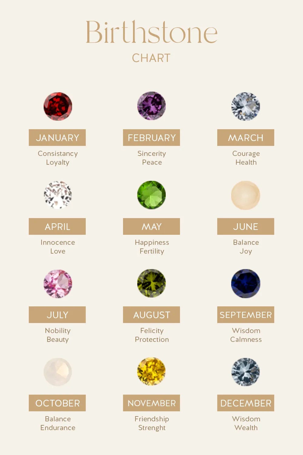 Birthstone March Necklace 14K Gold Plated